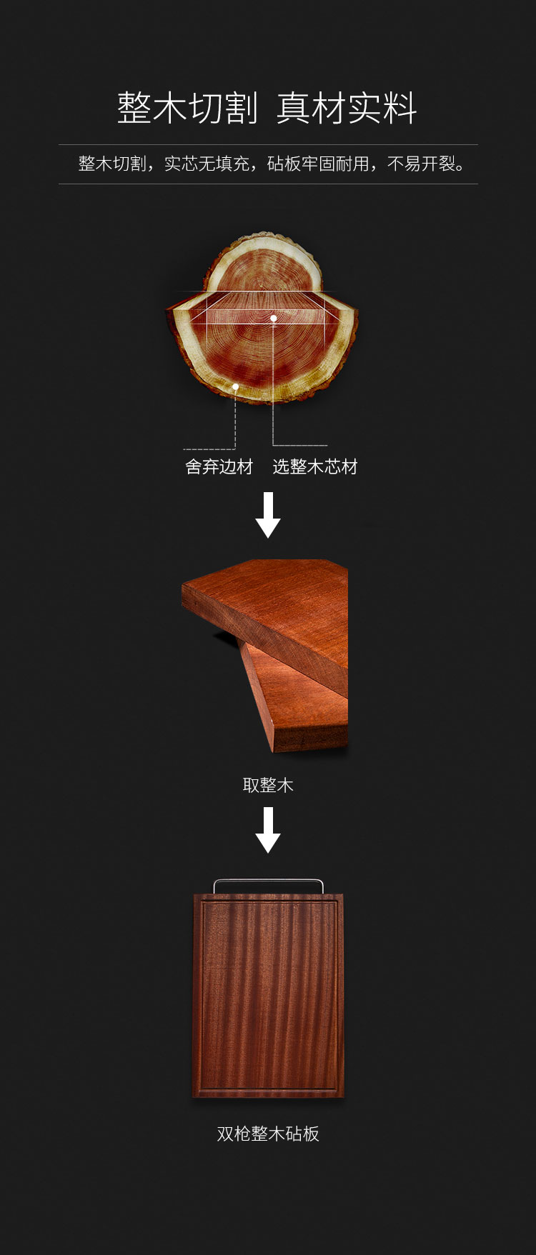 2024新澳门原料大全