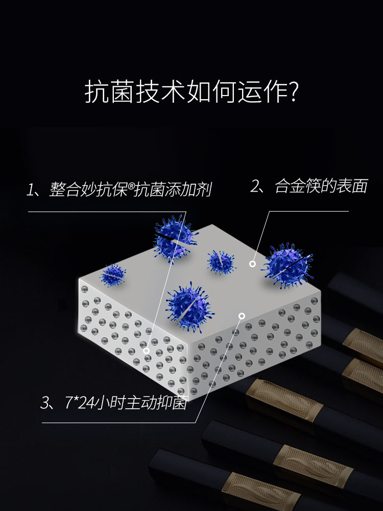 2024新澳门原料大全