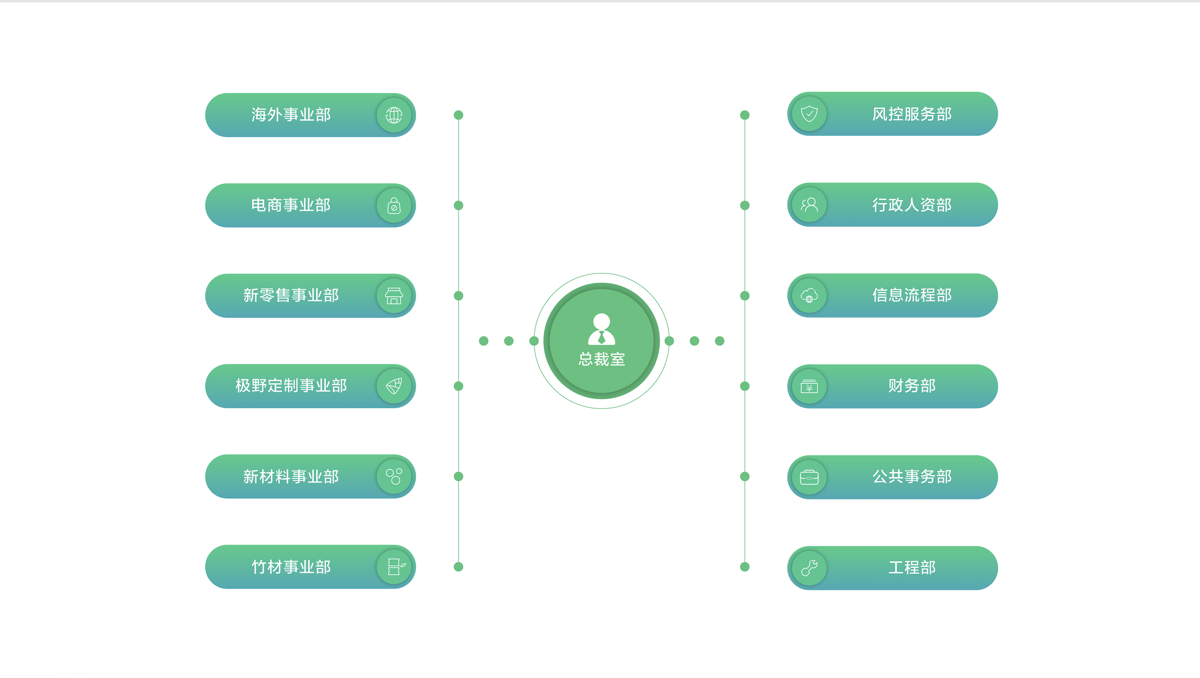 2024新澳门原料大全