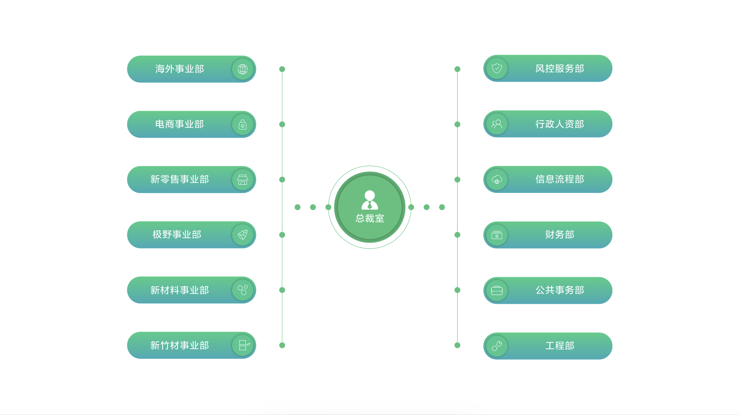 2024新澳门原料大全